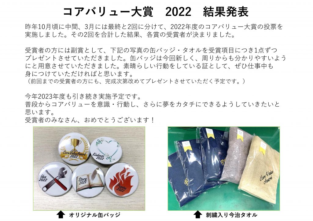 コアバリュー大賞2022